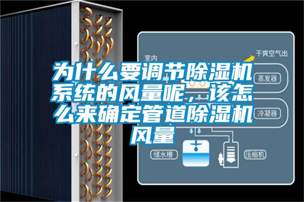 為什么要調節除濕機系統的風量呢，該怎么來確定管道除濕機風量