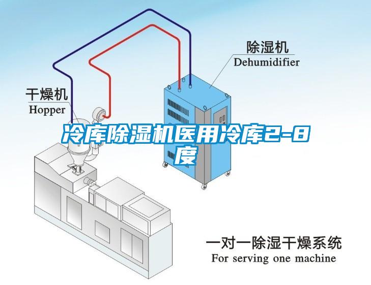 冷庫除濕機醫(yī)用冷庫2-8度