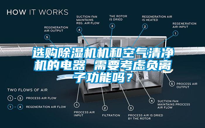 選購除濕機機和空氣清凈機的電器 需要考慮負(fù)離子功能嗎？