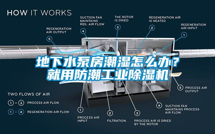地下水泵房潮濕怎么辦？就用防潮工業除濕機